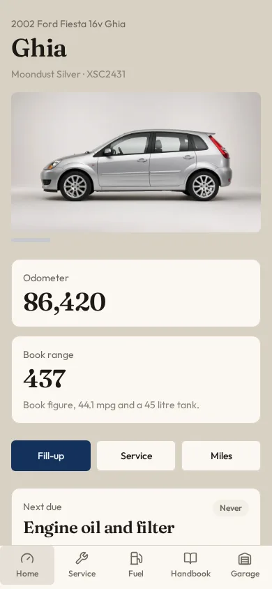 Fiesta Ghia home screen with mileage and range