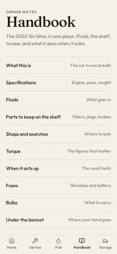 Fiesta Ghia handbook screen